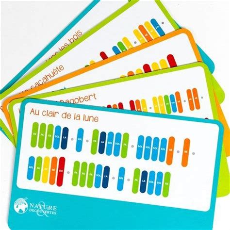 Partitions gratuites pour Xylophone